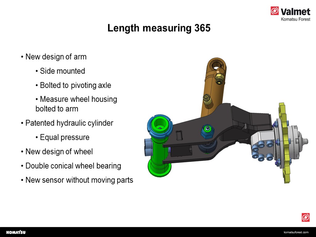 Length measuring 365 New design of arm Side mounted Bolted to pivoting axle Measure
